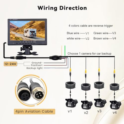 Backup Camera with Monitor Kit