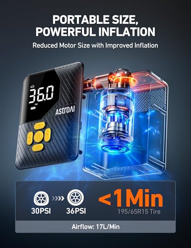 150 PSI Tire Inflator Portable Air Compressor