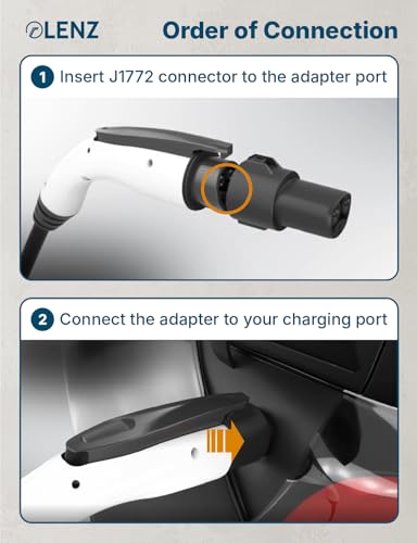 J1772 to NACS Adapter for Tesla and NACS EVs
