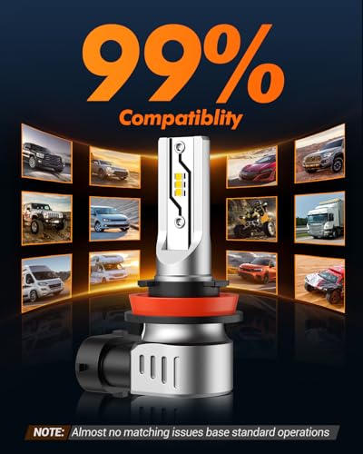 H11 LED Fog Light Bulbs Yellow (2 Count)