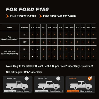 Custom Fit Front Seat Covers for Ford F150 2015 (2 Count)