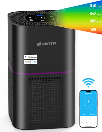 Air Purifier for Home Bedroom Up to 2200 Ft²