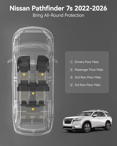 Floor Mats for Nissan Pathfinder 7seats 2022