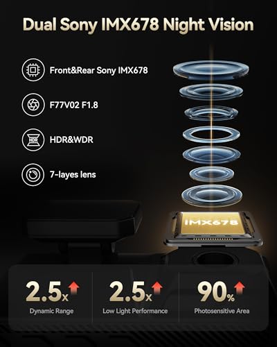 F77 V2 256GB eMMC Dash Cam