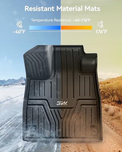Floor Mats & Cargo Liner & seatback mats Fit for Honda Passport 2026