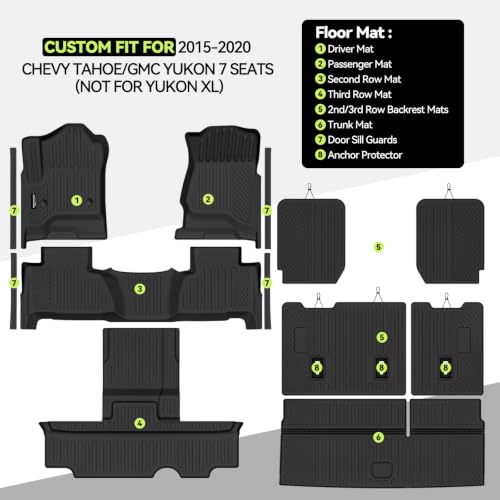 TPE Floor Mat Set for 2015