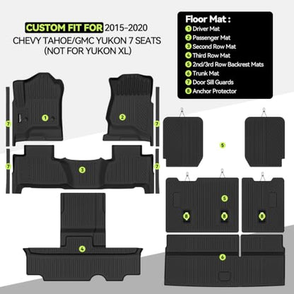 TPE Floor Mat Set for 2015