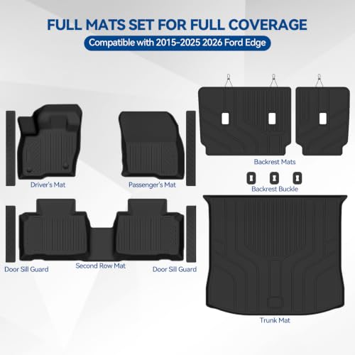 Custom Fit Floor Mats for 2015