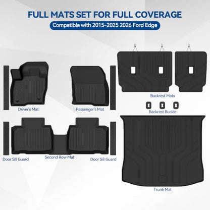 Custom Fit Floor Mats for 2015