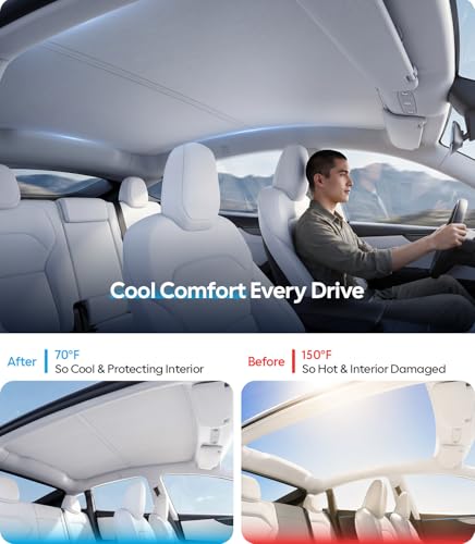 for Tesla Model Y Juniper Accessories Sunshade Roof (2 Count)