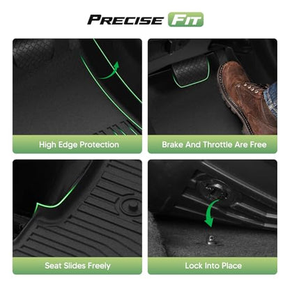 Traverse Floor Mats
