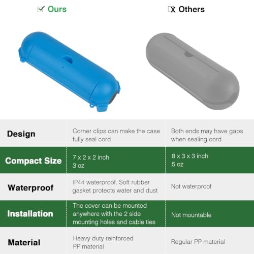 Outdoor Extension Cord Cover (3 Count)