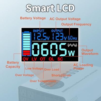 2000W Pure Sine Wave Power Inverter DC 12V to AC 120V
