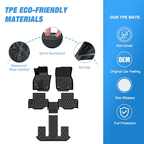 TPE Floor Mats for Mazda CX