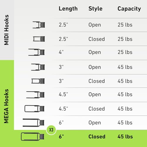 MEGA 6 in Closed Hooks