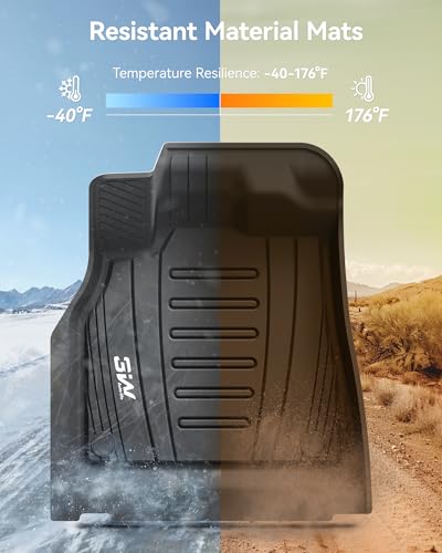 Floor Mats & Cargo Liner for 2018