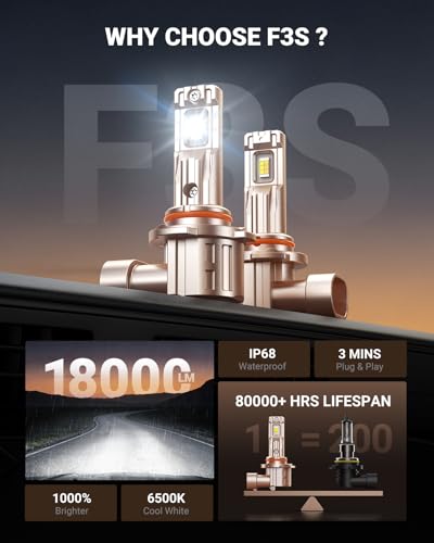 H10/9140/9145 LED Fog Light Bulbs, 18000LM Ultra Bright H10 Fog Lights, IP68 Waterproof Injection Sealed,Long Lifespan 80000 Hours, 1:1 Mini Size Easy Install 9145 LED fog lights, Pack of 2