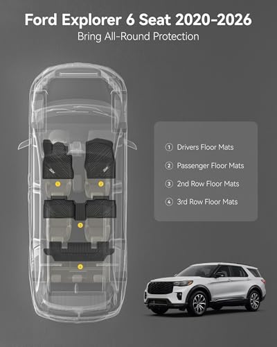 Floor Mats Fit for 2020