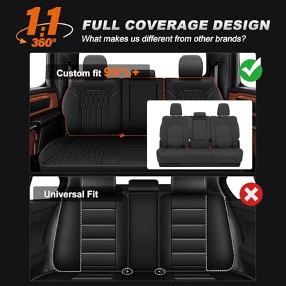 Custom Fit Seat Covers for Dodge Ram 1500 2019