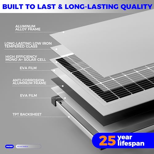 100W 12V Solar Panel 25% High Efficiency 9BB Cell Monocrystalline