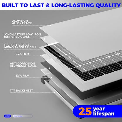100W 12V Solar Panel 25% High Efficiency 9BB Cell Monocrystalline