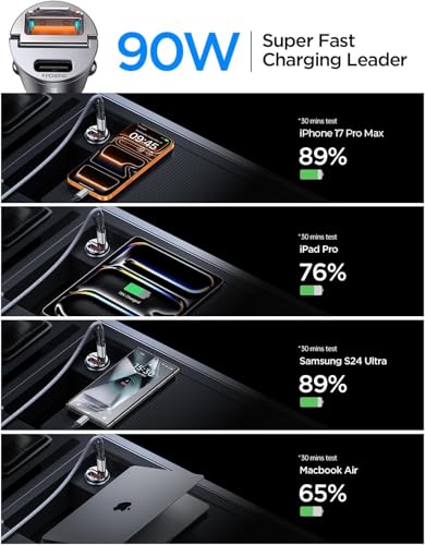 2 Pack 90W USB C Car Charger Fast Charging Type C Cigarette Lighter Adapter