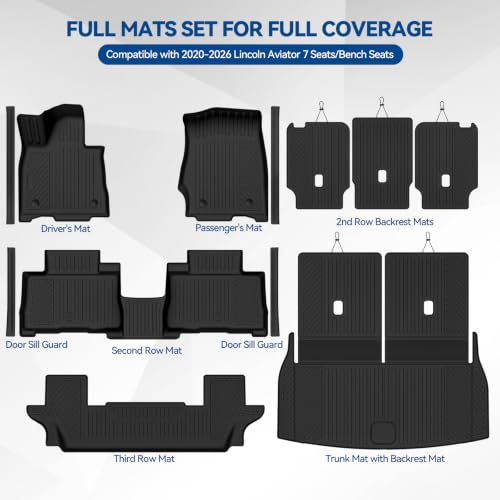 Custom Fit Floor Mats for 2020