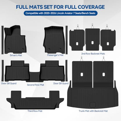 Custom Fit Floor Mats for 2020
