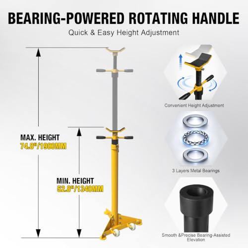 Underhoist Support Stand
