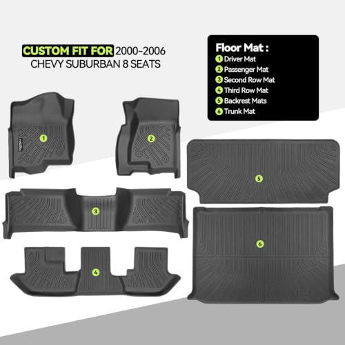 Floor Mat Set for 2000