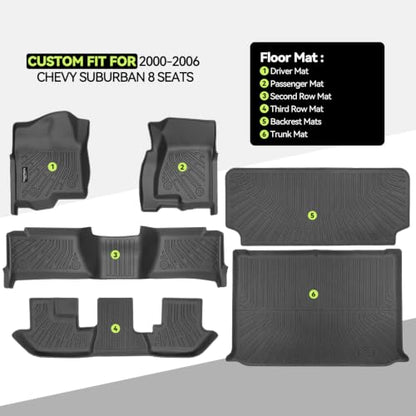 Floor Mat Set for 2000