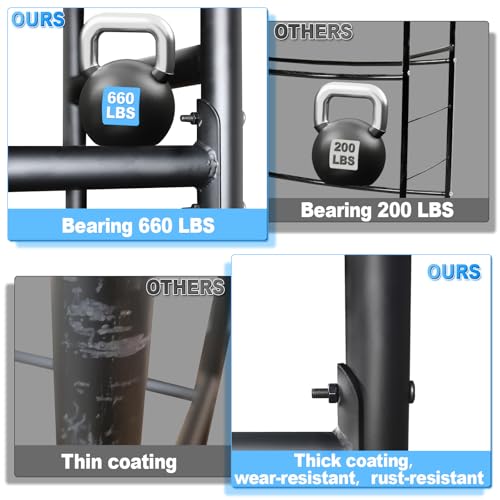 Rolling Tire Rack for Garage