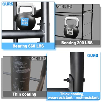Rolling Tire Rack for Garage