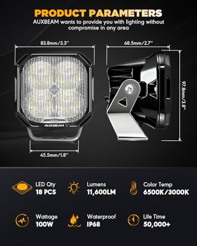 Color Play Series 3 Inch LED Pods Off Road Driving Lights (2 Count)
