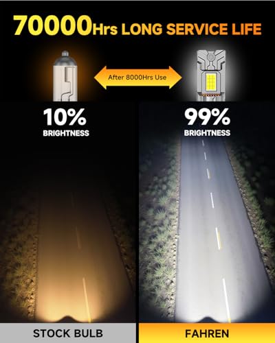 H7 H7LL Light Bulbs