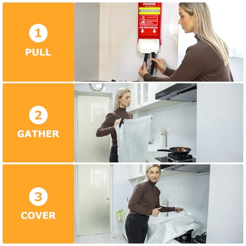Emergency Fire Blanket