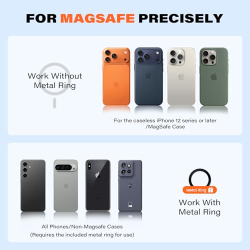 Magnetic Car Mount for MagSafe
