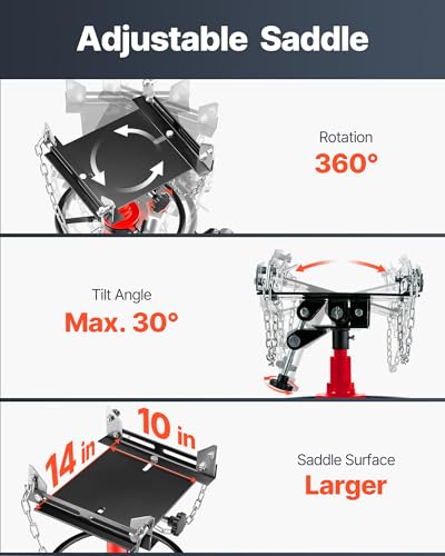 Transmission Jack