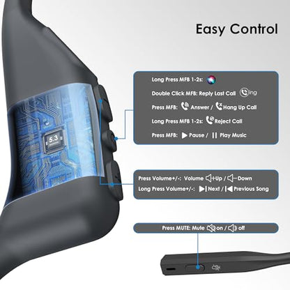 Open Ear Headphones with Mic