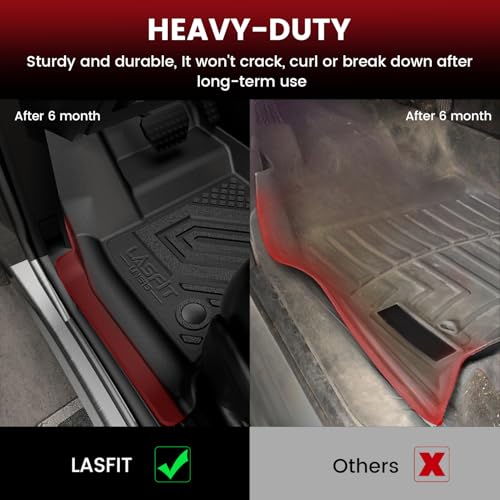 Floor Mats for Defender 110 2020