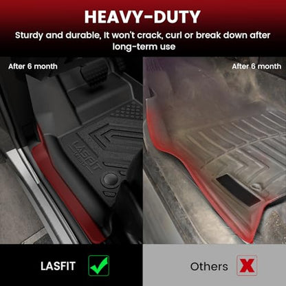 Floor Mats for Defender 110 2020