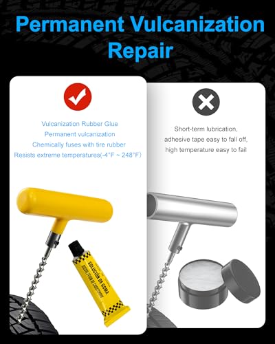 Tire Repair Kit with Plugs