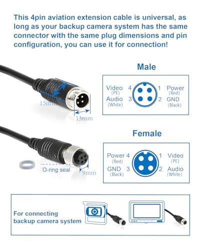 4 Pin Backup Camera Cable with Corrugated Tube Cover