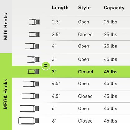 MEGA 3 in Closed Hooks