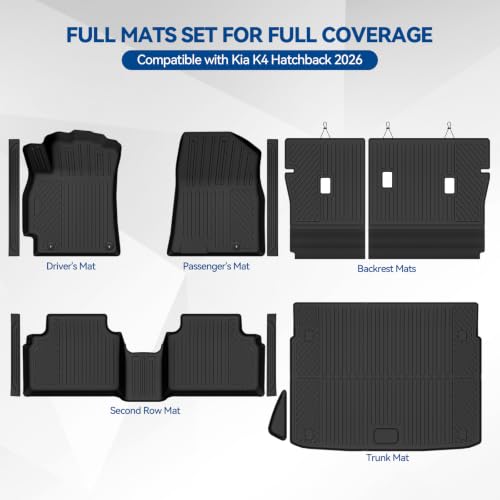 Custom Fit Floor Mats for Kia K4 Hatchback 2026