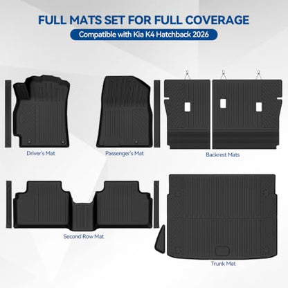 Custom Fit Floor Mats for Kia K4 Hatchback 2026