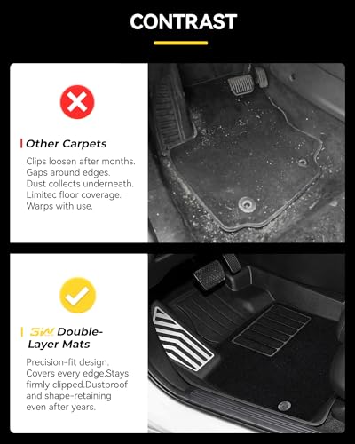 Floor Mats& Cargo Liner Fit for Honda CR