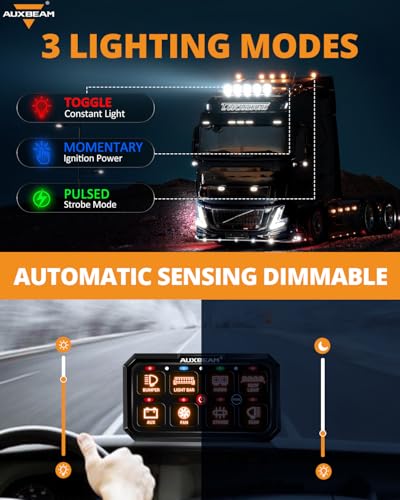 8 Gang Switch Panel RA80XL 5In Large Easy Control of Add‑On Devices