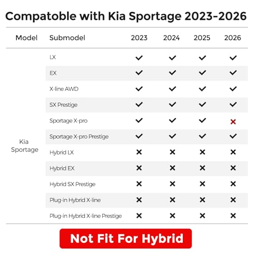 for Kia Sportage Floor Mats & Cargo Liner 2023 (4 Count)