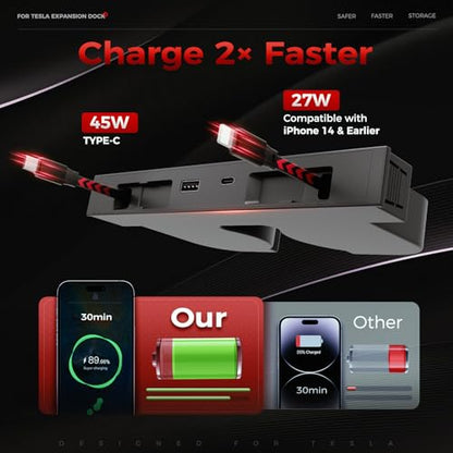 USB Hub for Tesla Model Y Juniper Accessories 2026 & Model 3 Highland 2025 Accessories